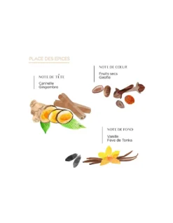 Bougie Argile Itto Blanc M - Place Des épices -Jolie Bougies Soldes bougie argile itto blanc m place des epices 4