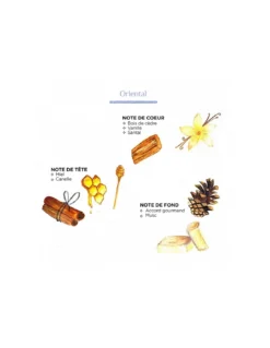 Bougie Nomad M - Oriental -Jolie Bougies Soldes bougie nomad m oriental 4