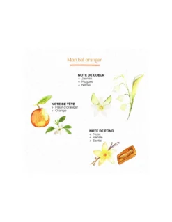 Bougie Ourika L - Mon Bel Oranger -Jolie Bougies Soldes bougie ourika l mon bel oranger 4